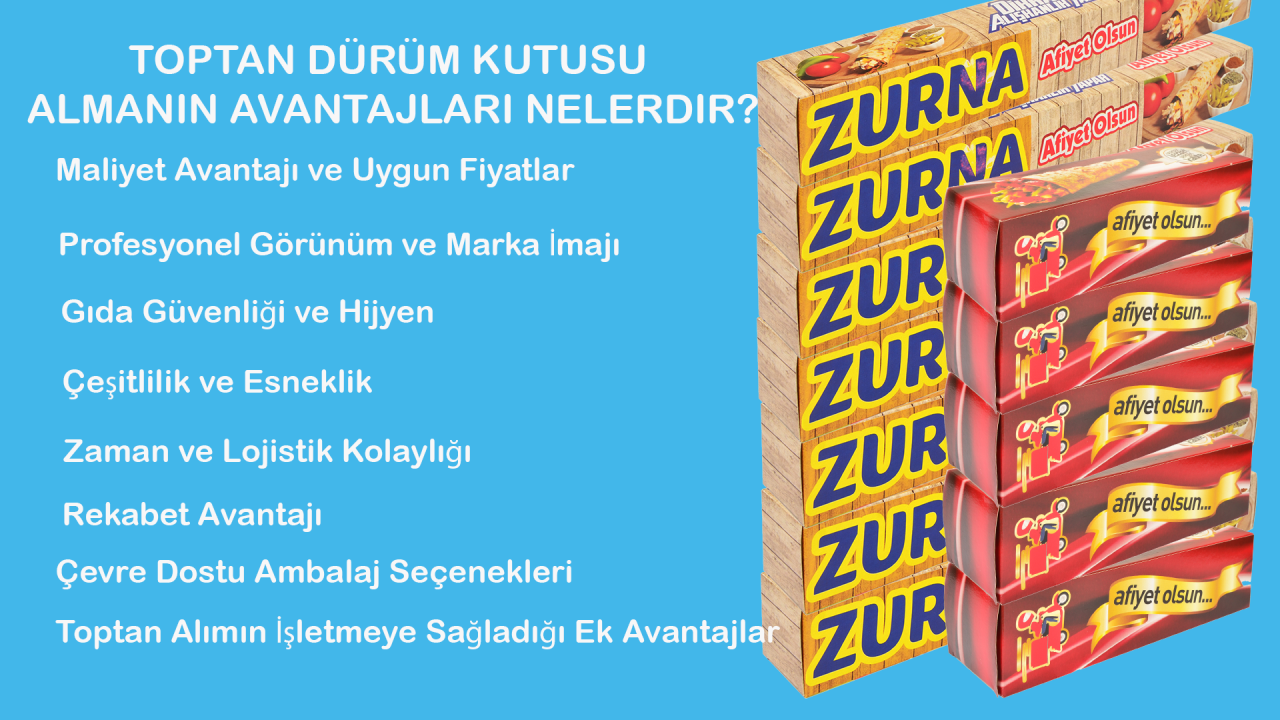 Toptan Dürüm Kutusu Almanın Avantajları Nelerdir?
